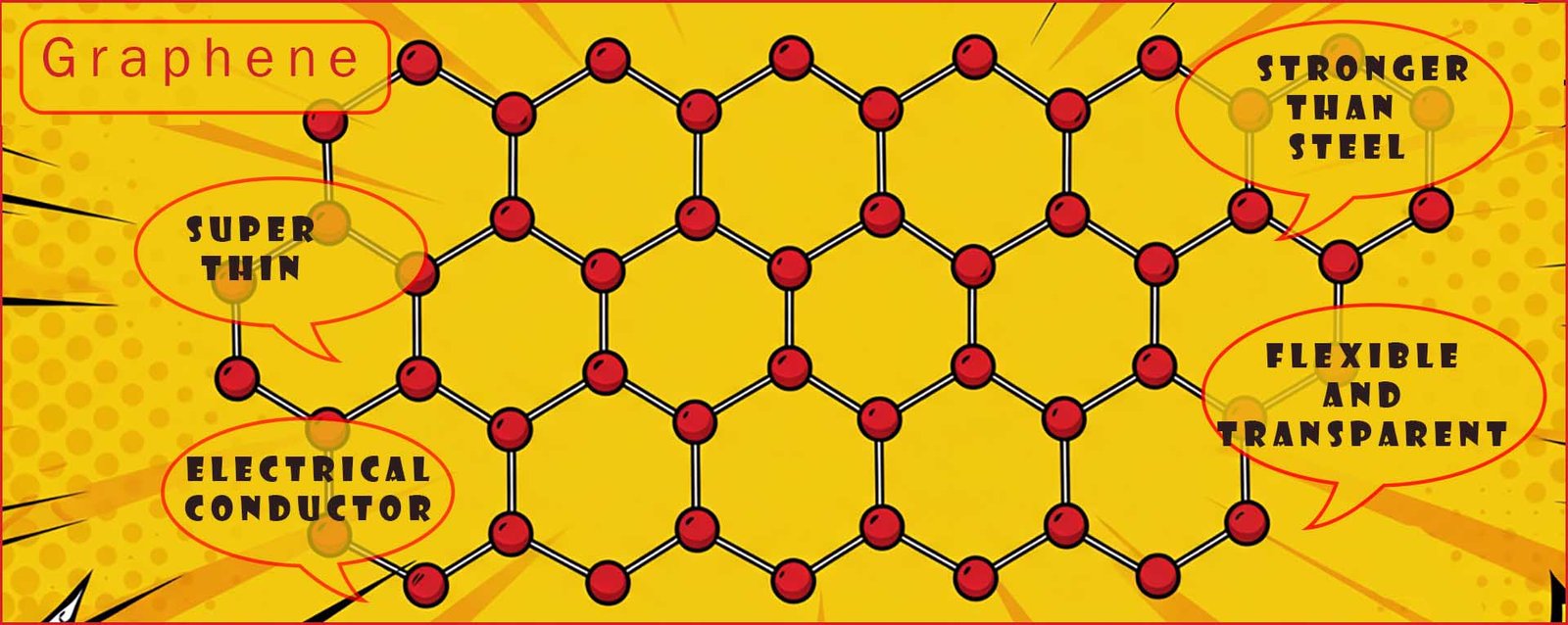  graphene